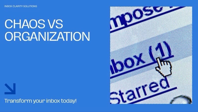 “Before and after using AI email tools” 