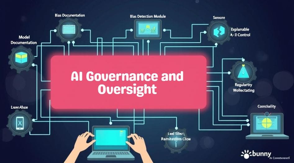 Digital schematic illustrating AI governance tool architecture with model documentation, bias detection, explainability dashboard, access control, and regulatory reporting.